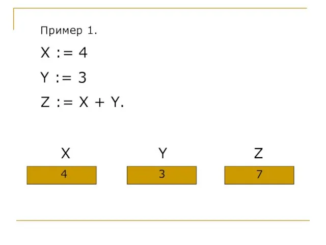 Пример 1. X := 4 Y := 3 Z :=