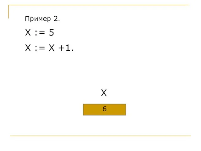 Пример 2. X := 5 X := X +1. X 5