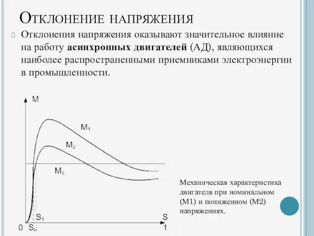 Отклонение напряжения Отклонения напряжения оказывают значительное влияние на работу асинхронных