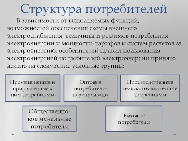 Структура потребителей В зависимости от выполняемых функций, возможностей обеспечения схемы