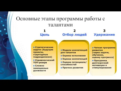 Основные этапы программы работы с талантами