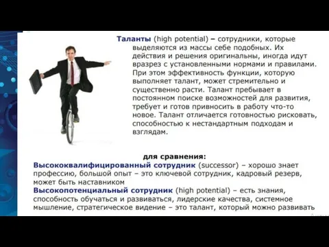 Составляющие компетенции талантливого сотрудника 3/9