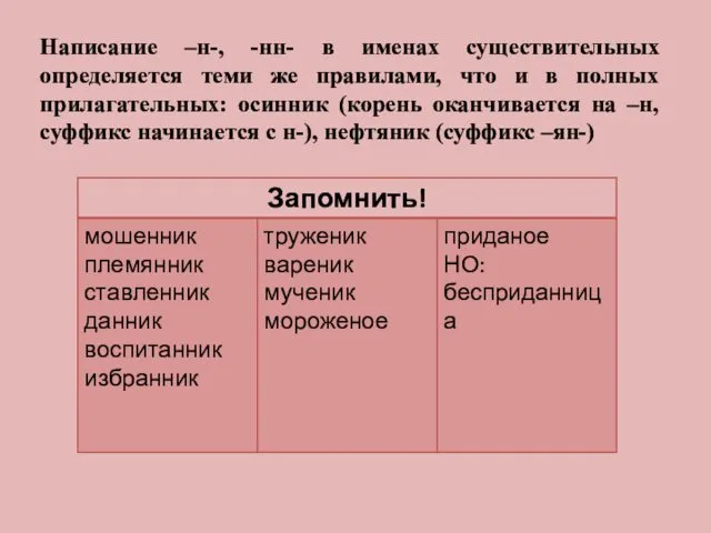 Написание –н-, -нн- в именах существительных определяется теми же правилами,