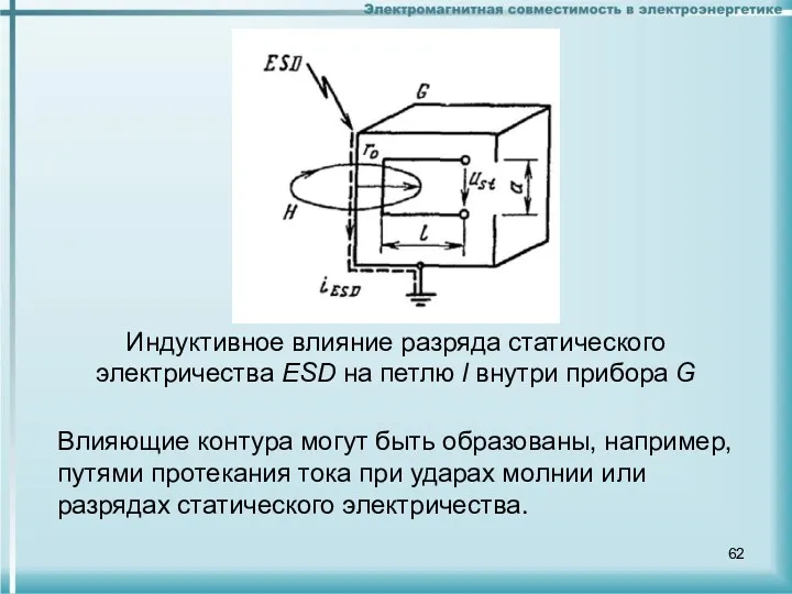 Индуктивное влияние разряда статического электричества ESD на петлю l внутри прибора G Влияющие