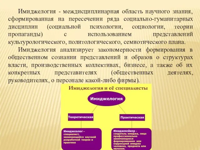 Имиджелогия - междисциплинарная область научного знания, сформированная на пересечении ряда