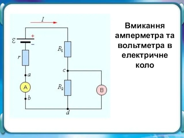Вмикання амперметра та вольтметра в електричне коло Вмикання амперметра та вольтметра в електричне коло