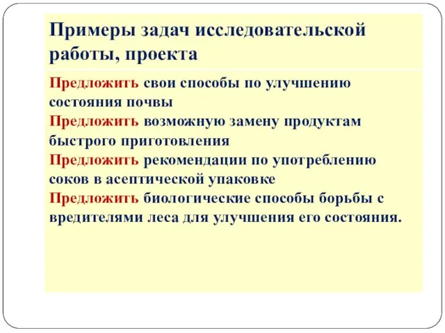 Предложить свои способы по улучшению состояния почвы Предложить возможную замену