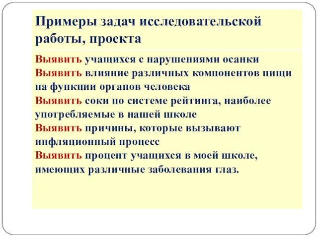 Выявить учащихся с нарушениями осанки Выявить влияние различных компонентов пищи