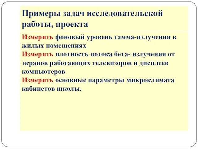 Измерить фоновый уровень гамма-излучения в жилых помещениях Измерить плотность потока