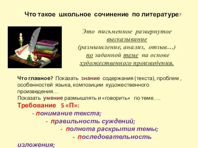 Что такое школьное сочинение по литературе? Это письменное развернутое высказывание