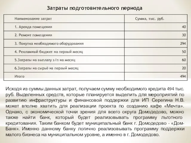 Затраты подготовительного периода Исходя из суммы данных затрат, получаем сумму