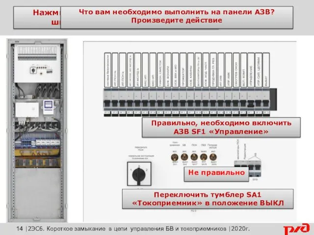 Возврат к расположению оборудования Нажмите на необходимую область в шкафу