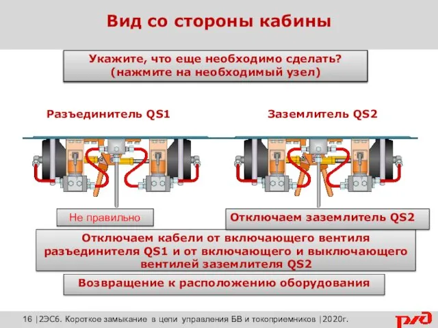 |2ЭС6. Короткое замыкание в цепи управления БВ и токоприемников |2020г.