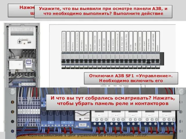 Возврат к расположению оборудования Нажмите на необходимую область в шкафу