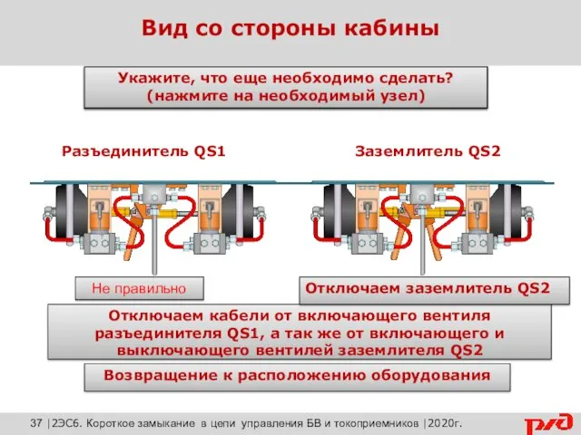 |2ЭС6. Короткое замыкание в цепи управления БВ и токоприемников |2020г.