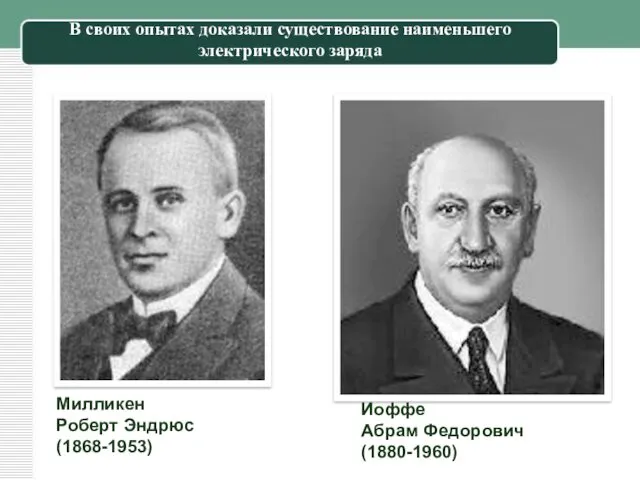 Милликен Роберт Эндрюс (1868-1953) Иоффе Абрам Федорович (1880-1960) В своих опытах доказали существование наименьшего электрического заряда