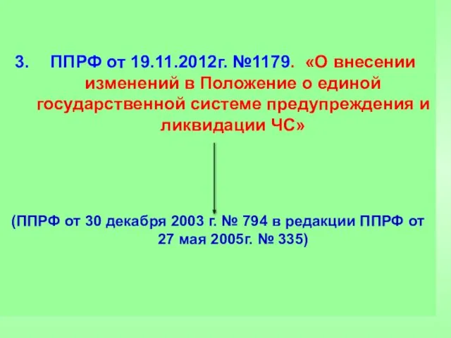 ППРФ от 19.11.2012г. №1179. «О внесении изменений в Положение о