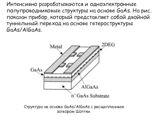 Интенсивно разрабатываются и одноэлектронные полупроводниковые структуры на основе GaAs. На