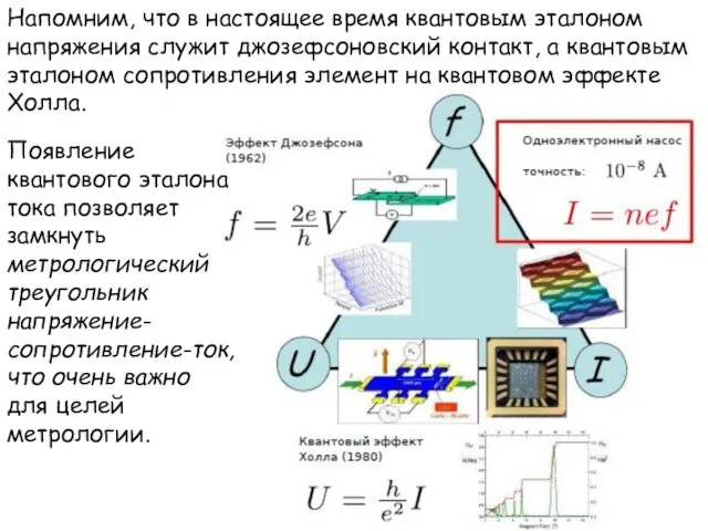 Напомним, что в настоящее время квантовым эталоном напряжения служит джозефсоновский