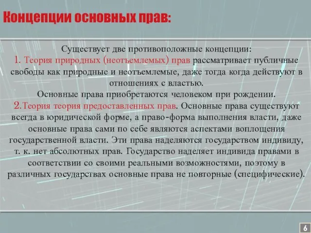 Существует две противоположные концепции: 1. Теория природных (неотъемлемых) прав рассматривает