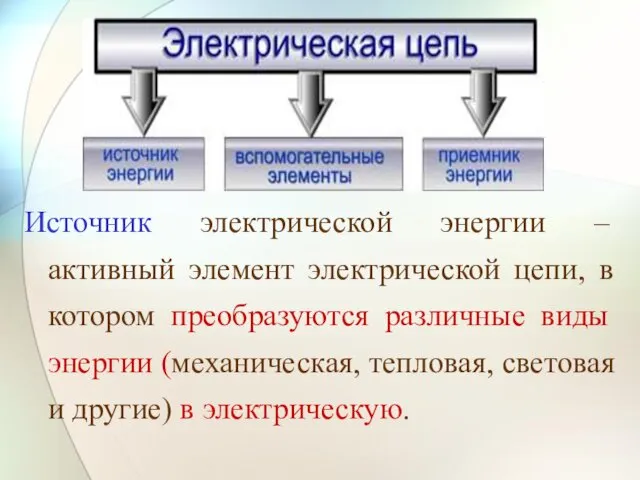 Источник электрической энергии – активный элемент электрической цепи, в котором