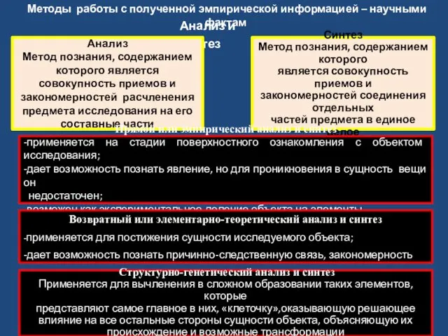 Методы работы с полученной эмпирической информацией – научными фактам Анализ