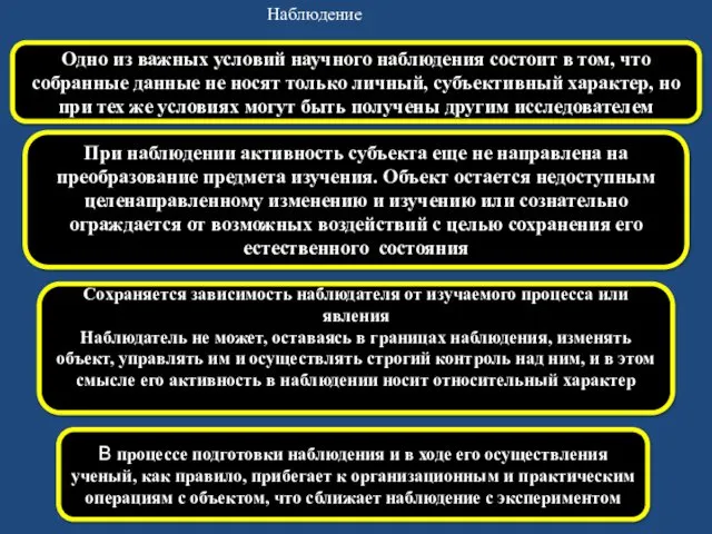 Наблюдение Одно из важных условий научного наблюдения состоит в том,