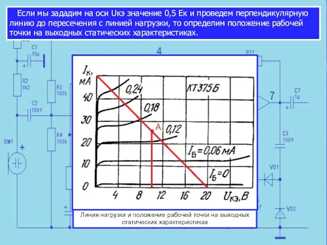 Линия нагрузки и положение рабочей точки на выходных статических характеристиках