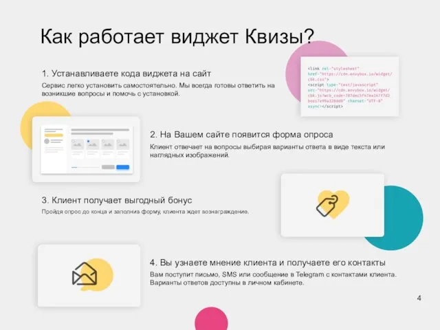 Как работает виджет Квизы? 1. Устанавливаете кода виджета на сайт