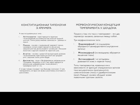 КОНСТИТУЦИОННАЯ ТИПОЛОГИЯ Э. КРЕЧМЕРА 4 конституциональных типа: Лептосоматик - характеризуется