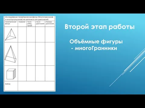 Второй этап работы Объёмные фигуры - многоГранники