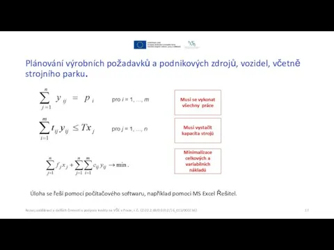 Plánování výrobních požadavků a podnikových zdrojů, vozidel, včetně strojního parku.