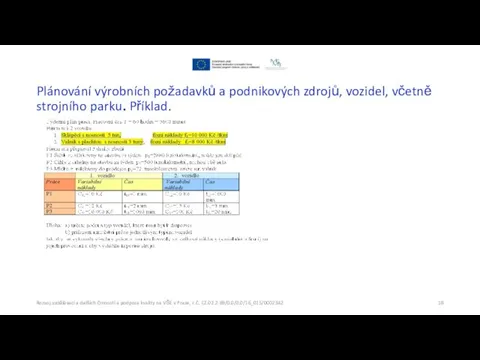 Plánování výrobních požadavků a podnikových zdrojů, vozidel, včetně strojního parku.