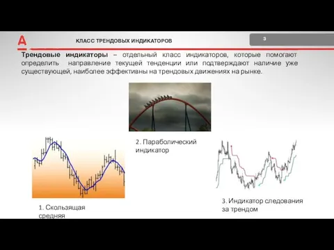 КЛАСС ТРЕНДОВЫХ ИНДИКАТОРОВ 3 +2 Поставка и расчеты Трендовые индикаторы