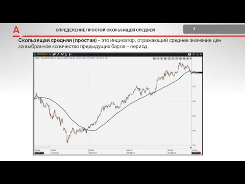 ОПРЕДЕЛЕНИЕ ПРОСТОЙ СКОЛЬЗЯЩЕЙ СРЕДНЕЙ 4 +2 Поставка и расчеты Скользящая