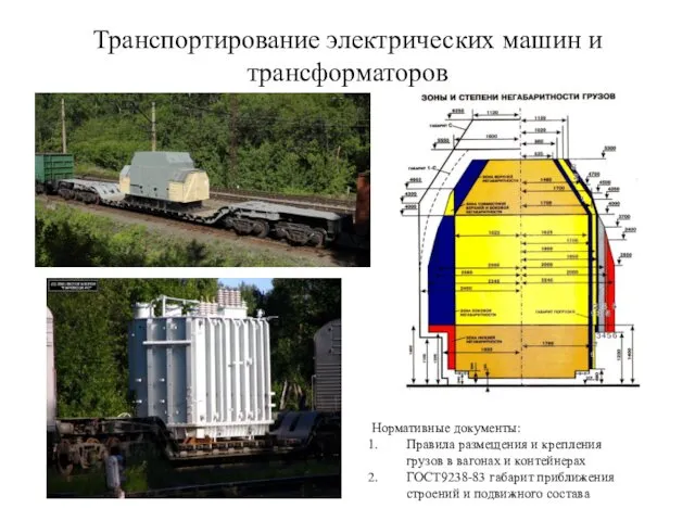 Транспортирование электрических машин и трансформаторов Нормативные документы: Правила размещения и