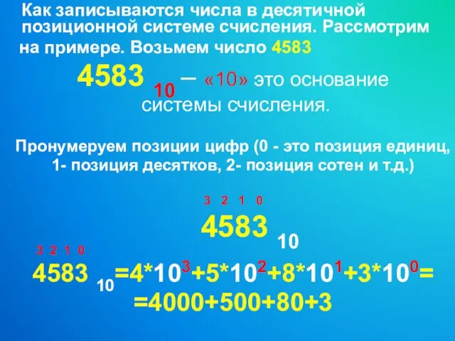 Как записываются числа в десятичной позиционной системе счисления. Рассмотрим на