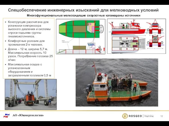 Многофункциональные мелкосидящие скоростные катамараны источники Конструкция рассчитана для установки компрессора