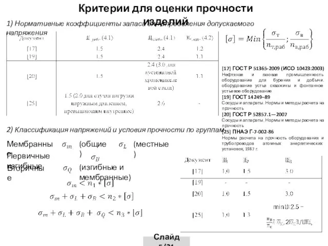 Критерии для оценки прочности изделий 1) Нормативные коэффициенты запаса для