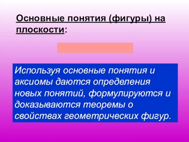 Основные понятия (фигуры) на плоскости: точка и прямая Используя основные понятия и аксиомы