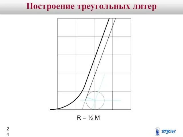 R = ½ M Построение треугольных литер