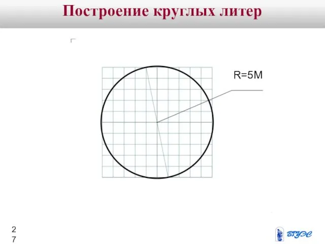 Построение круглых литер R=5M