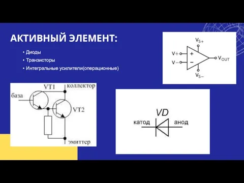 АКТИВНЫЙ ЭЛЕМЕНТ: Диоды Транзисторы Интегральные усилители(операционные)