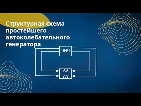 Структурная схема простейшего автоколебательного генератора ЧИЧ АЭ (У)