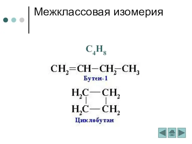 Межклассовая изомерия C4H8