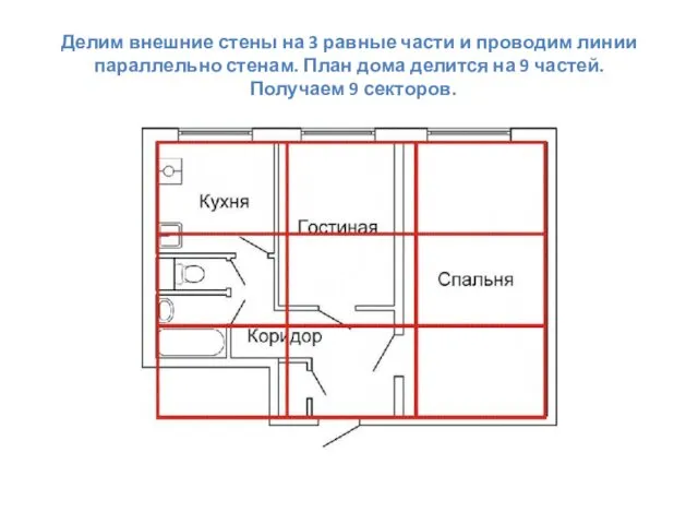 Делим внешние стены на 3 равные части и проводим линии