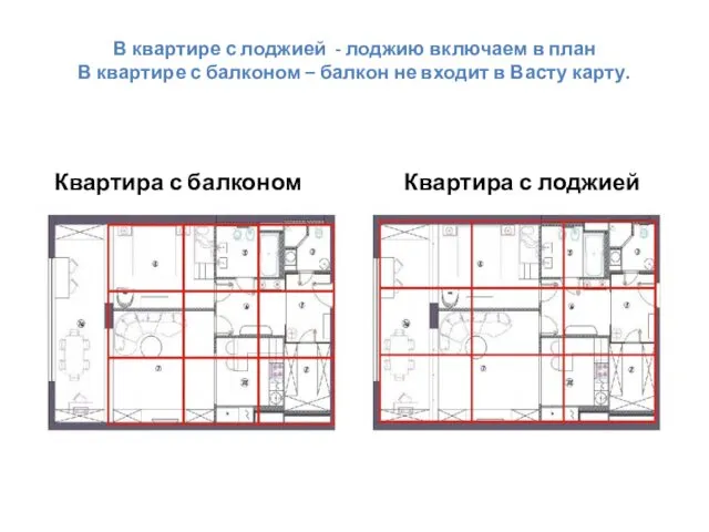 В квартире с лоджией - лоджию включаем в план В