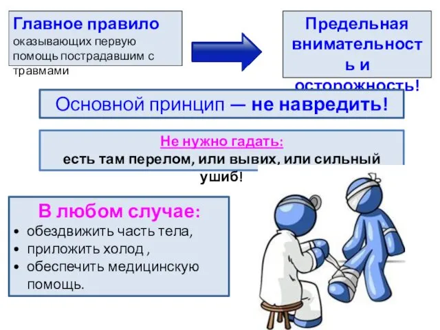 Главное правило оказывающих первую помощь пострадавшим с травмами Предельная внимательность