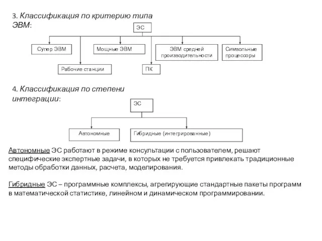 3. Классификация по критерию типа ЭВМ: 4. Классификация по степени