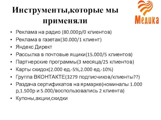 Инструменты,которые мы применяли Реклама на радио (80.000р/0 клиентов) Реклама в газетах(30.000/1 клиент) Яндекс